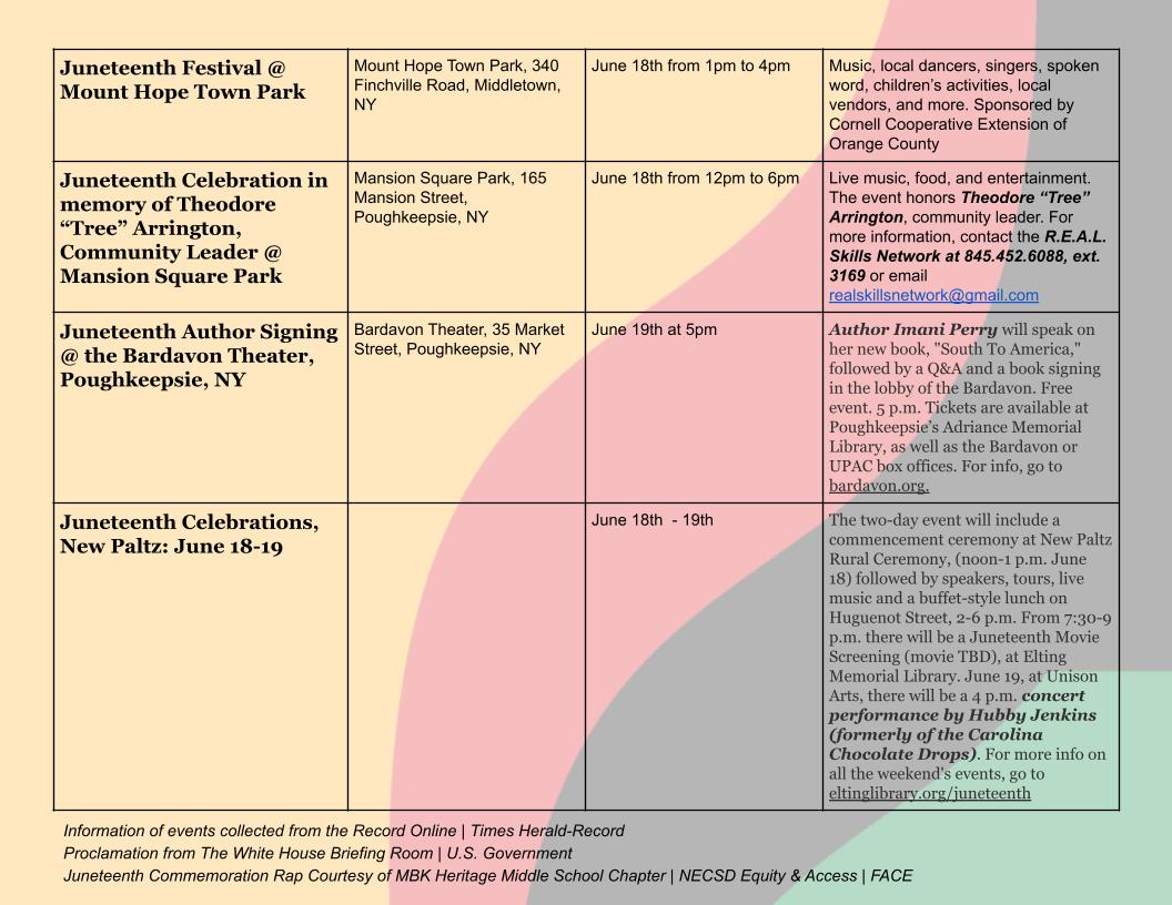 upcoming-celebrations-of-juneteenth-heritage-middle-school-necsd